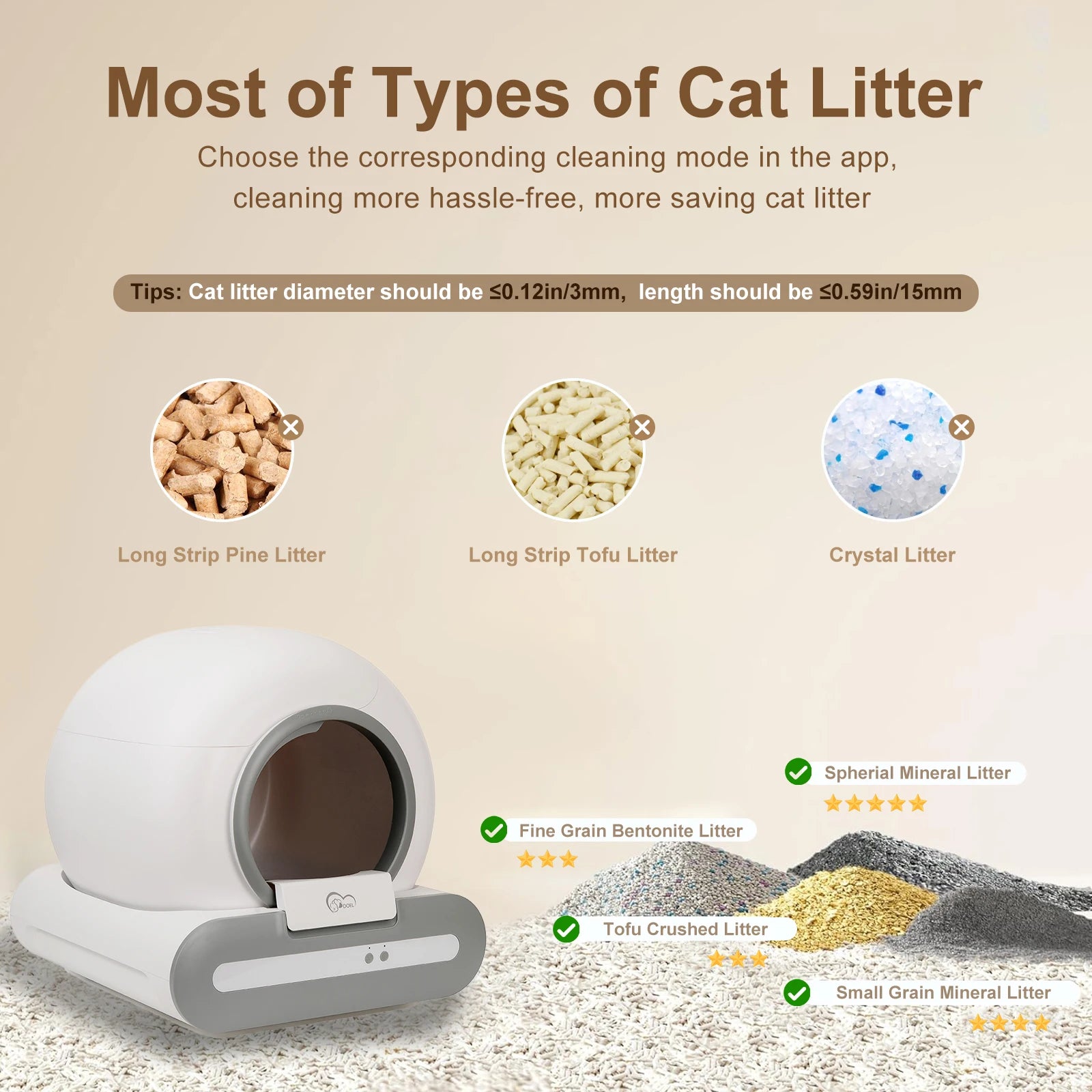 65L Self-Cleaning Litter Box, App Control, With Mat And Trash Bags
