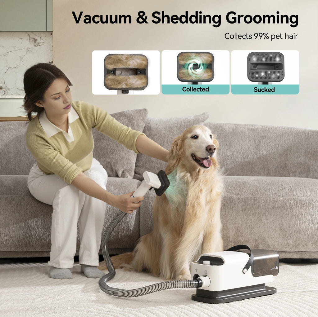Pet Vacuum Cleaner & Hair Dryer Set, Adjustable Speed and Temperature