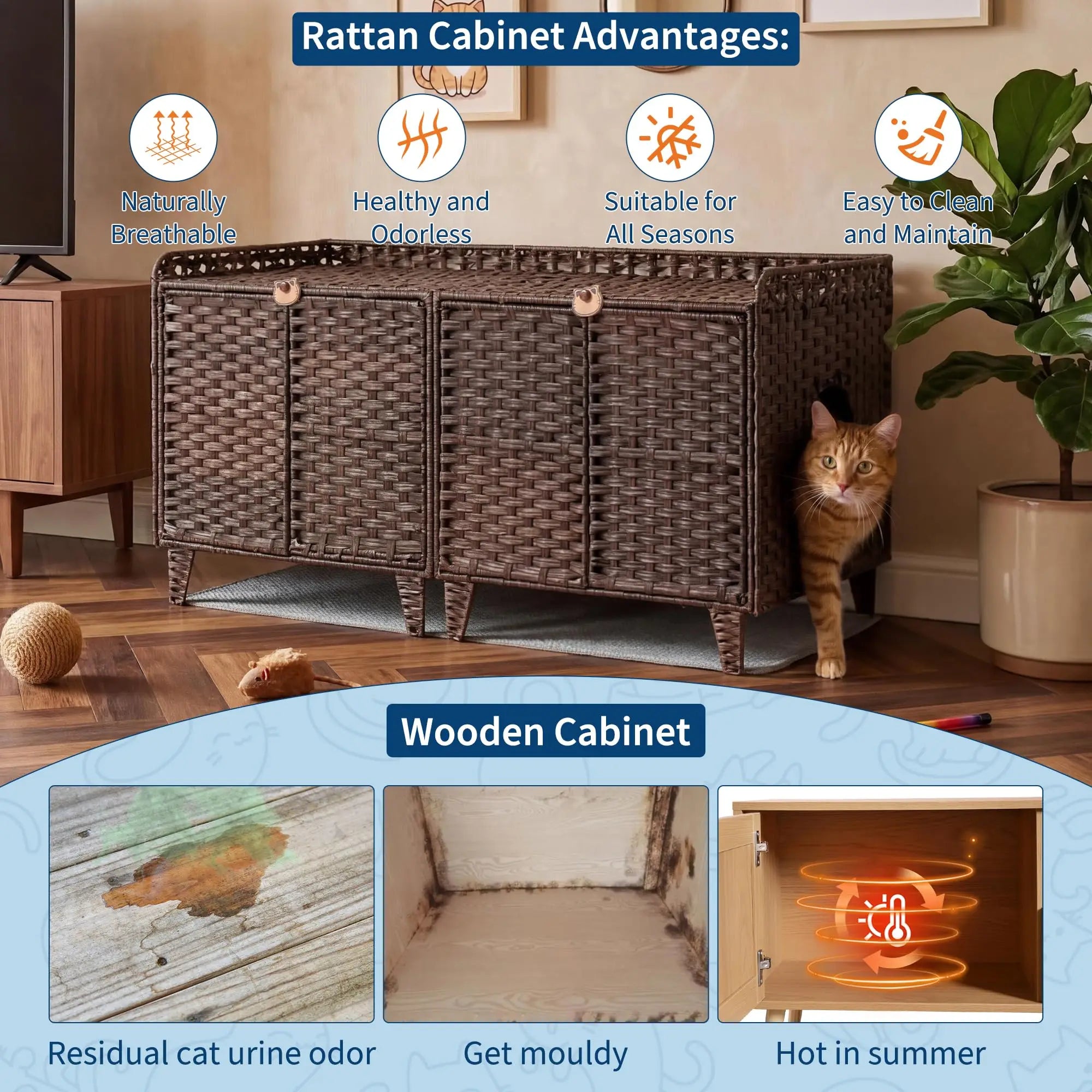 Large Rattan Litter Box Enclosure, 2 Doors, Litter Mat