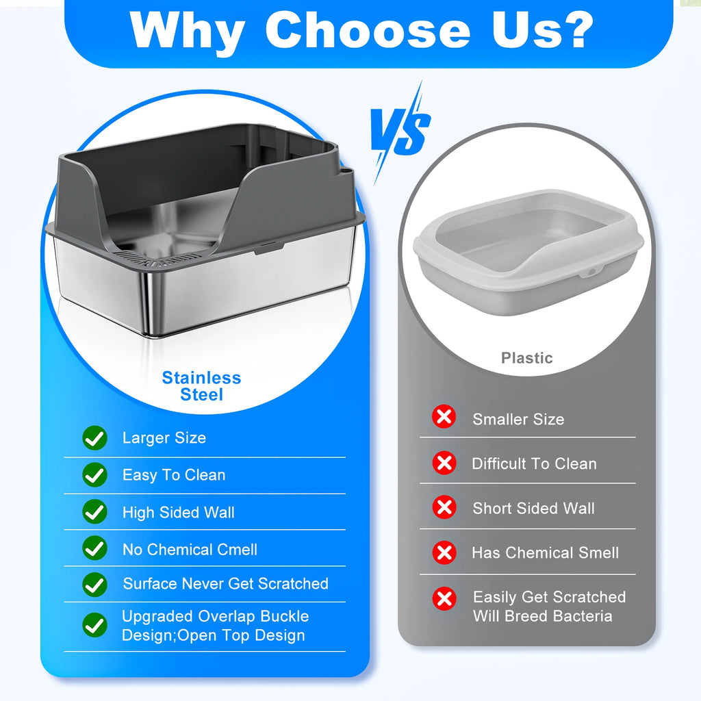 Stainless Steel Cat Litter Box, Splash-Proof & Leak-Proof