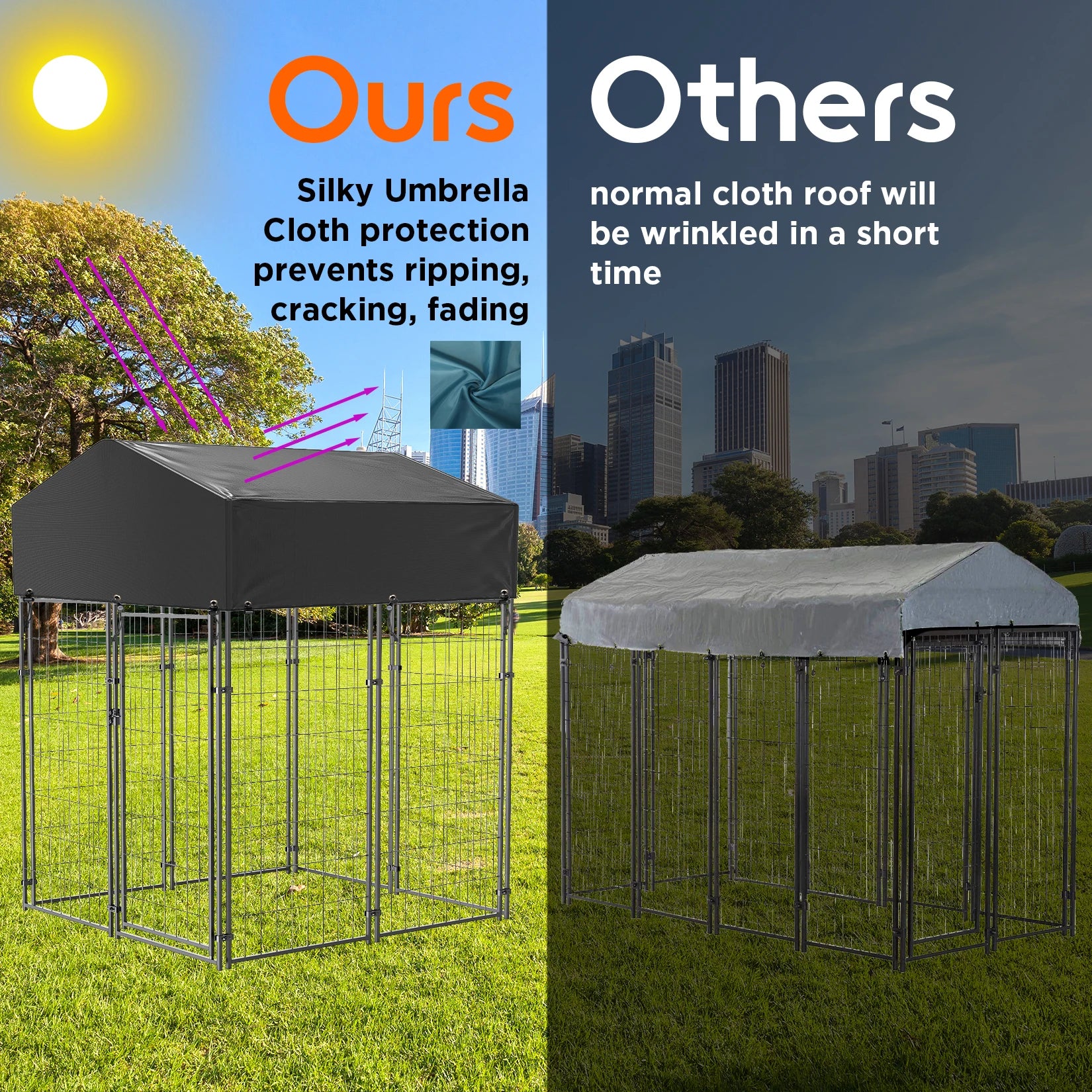 Large Dog Cage, Enclosure, Playpen With Roof, Outdoor Kennel