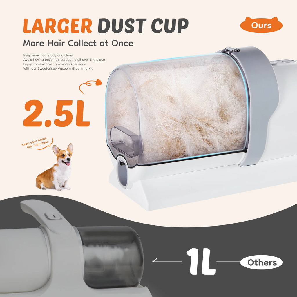 2.5L Pet Grooming Vacuum, 3 Modes, 5 Tools, Cordless