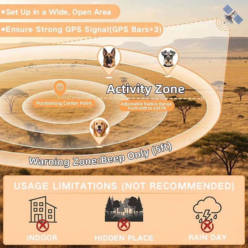 Outdoor GPS Electronic Fence, Waterproof, Wireless, 999 Radius